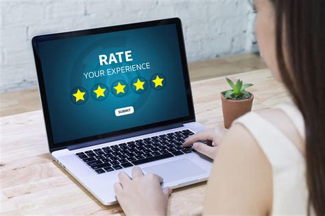 Online Reviews & Reputation