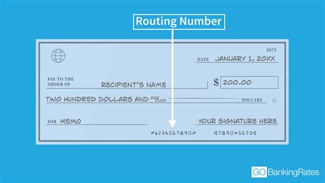 Online banking to find a check routing number