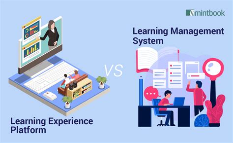 Online learning platforms vs Learning Management Systems