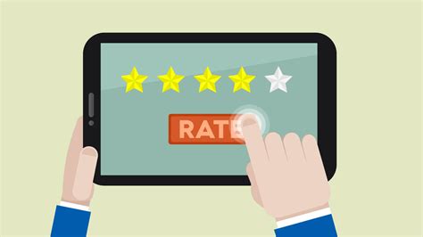 Online reviews and Reputation