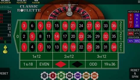 The 3 Best Real Money Online Roulette Variations