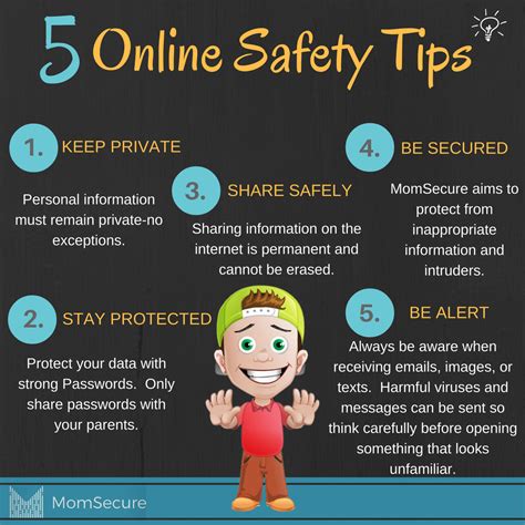 Online safety practices
