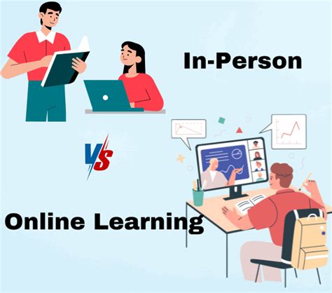 Online vs In-person Graphics Design Course