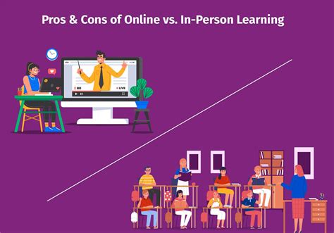 Online vs In-person Safety Officer Training Courses: Pros and Cons