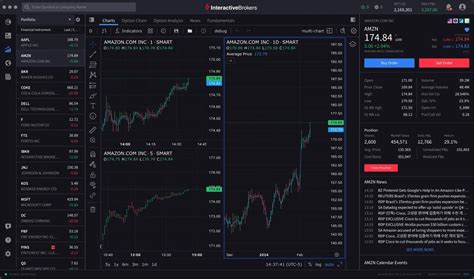 Online Interactive Options
