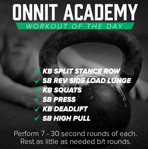 Onnit Academy