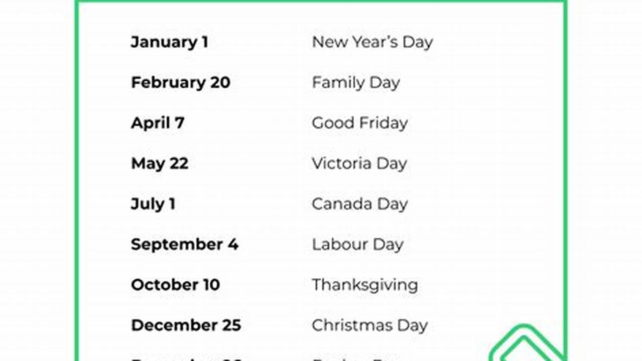 Ontario’s Next Stat Holiday Is Good Friday On March 29., 2024