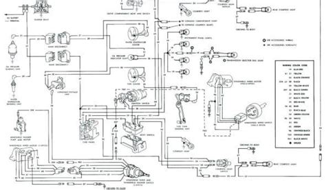 Oops, They Did It Again: Common Wiring Blunders