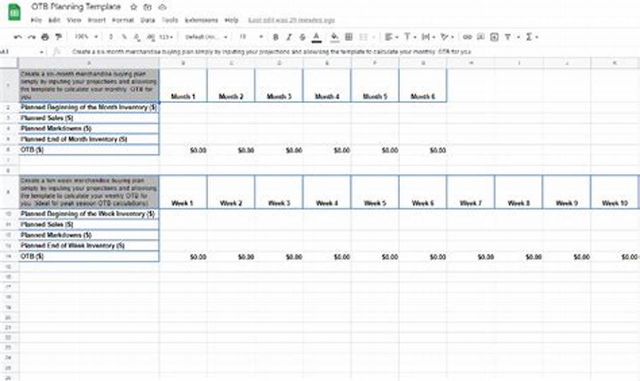 Open To Buy Excel Template: A Comprehensive Guide for Inventory Management