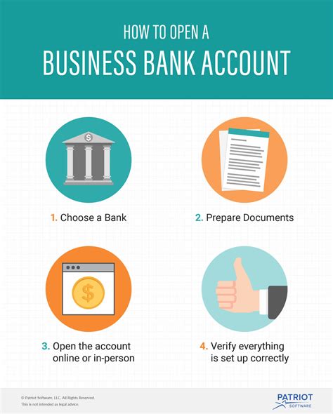 Open A Business Bank Account With Bad Credit