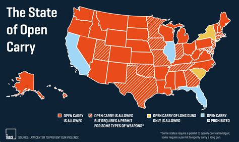 Open Carry State Map