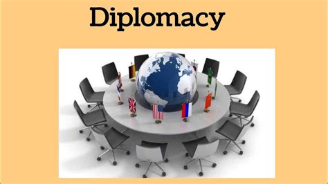 Open Diplomacy Definition