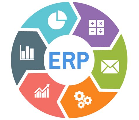 Open ERP