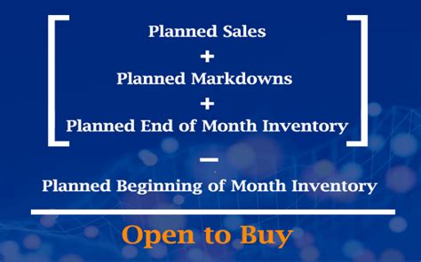 Unlocking the Secrets of Open-To-Buy: Everything You Need to Know!