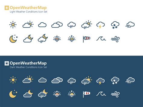 Weather Icon Font