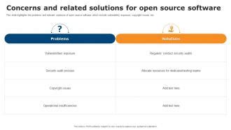 Open source code concerns
