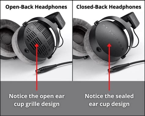 Open-Back vs. Closed-Back Design