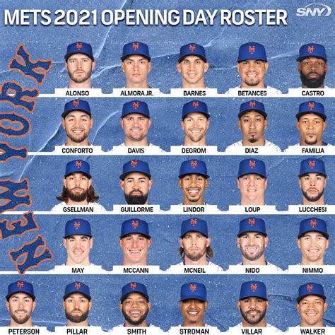 Opening Day Mlb Rosters