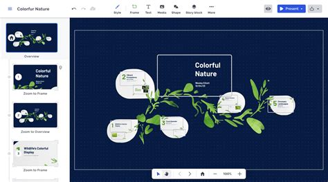 Openoffice powerpoint templates | Prezi