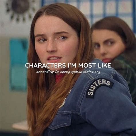Openpsychometrics Characters