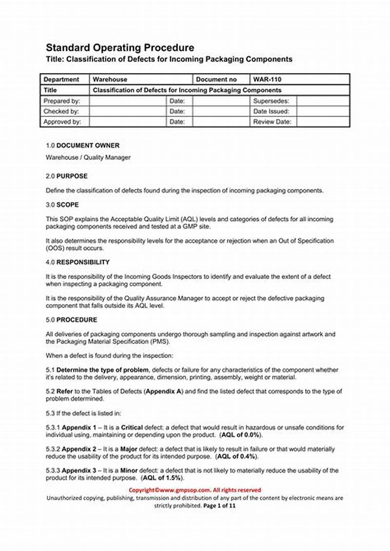Operating Procedures Template Free