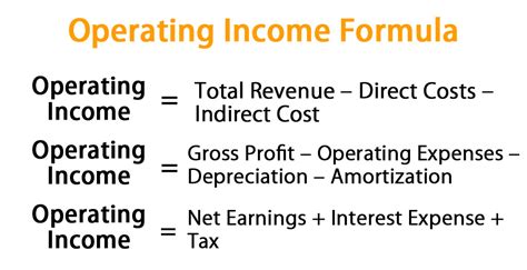 Maximizing Your Earnings: The Ultimate Operating Revenue Formula for Business Success