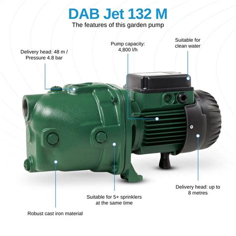Operating the DAB Jet 132 M Water Pump