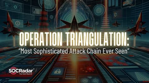 Operation Triangulation