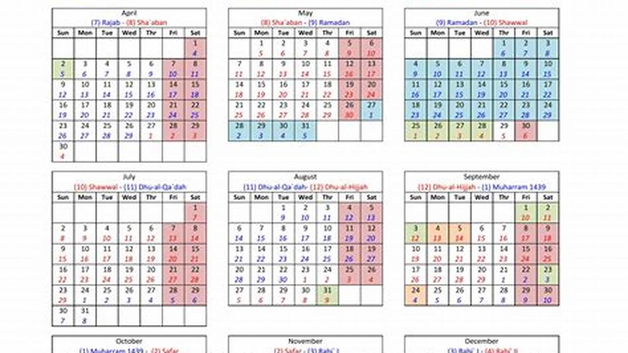 Operational Calendar 2025