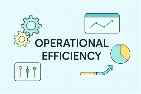 Operational efficiency
