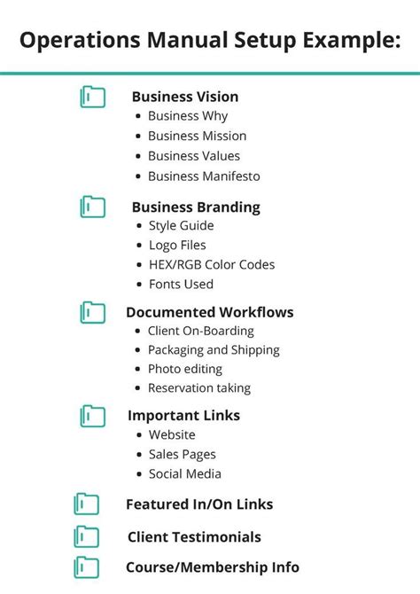 Operations Manual Template For Small Business