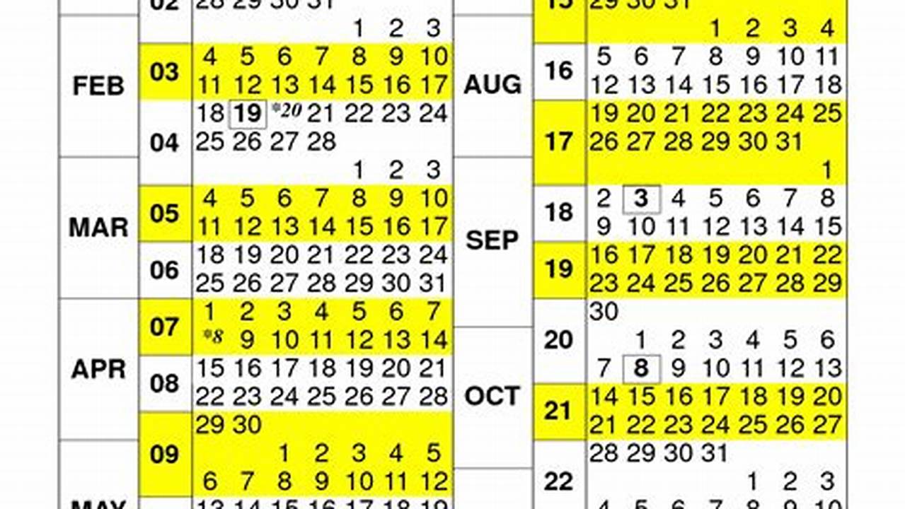 Opm Pay Schedule Calendar 2024