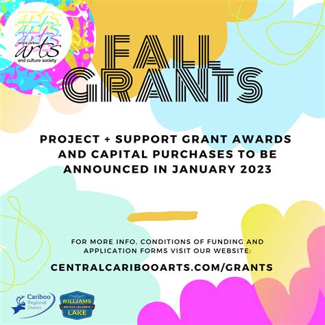 Opportunities to Support CCACS