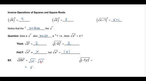 Opposite Of A Square Root