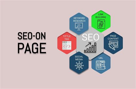 Optimasi On Page SEO