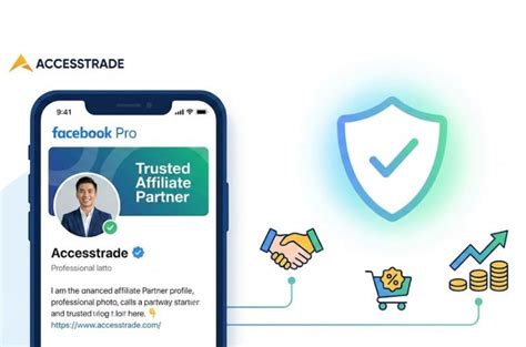 Optimasi Profil Facebook Profesional