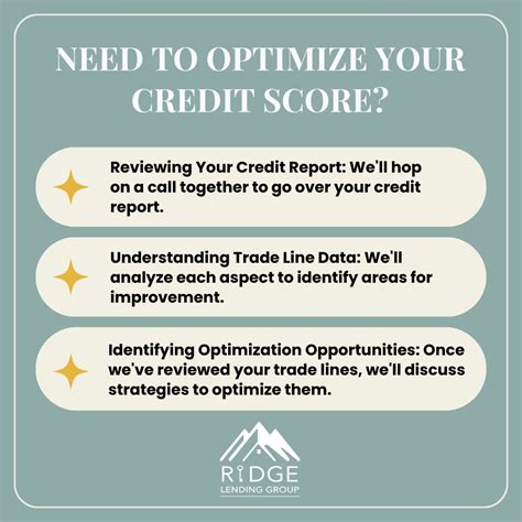 Optimize Your Credit Score Now