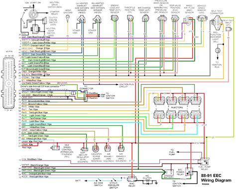 Optimizing Engine Control Wiring