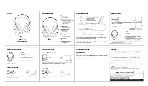 Optimizing Gaming Audio Experience Through Comprehensive Headset