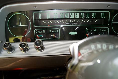 Optimizing Instrument Panel Controls
