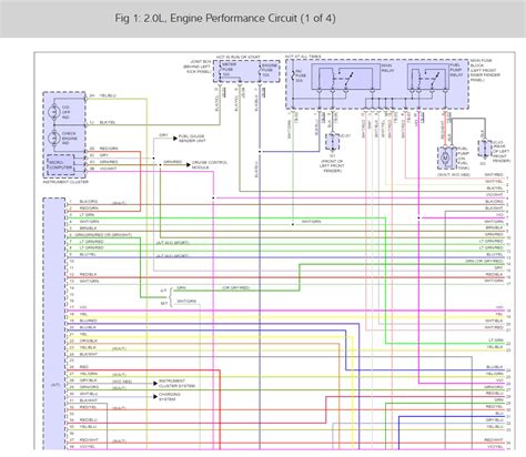 Optimizing Performance Ballet Image