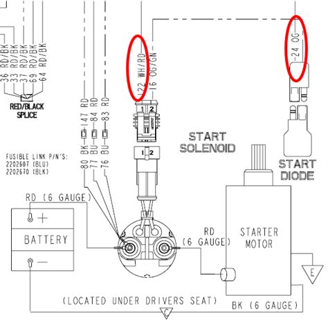 Optimizing Performance Polaris Ranger Solenoid Wiring Diagram
