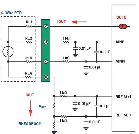 Optimizing Performance Through Correct Wiring Configurations