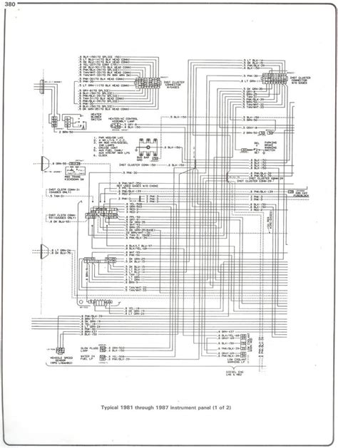 Optimizing Performance Image