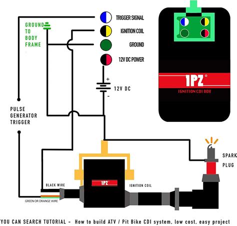 Optimizing Performance with Proper Wiring Chinese DC CDI Wiring Diagram