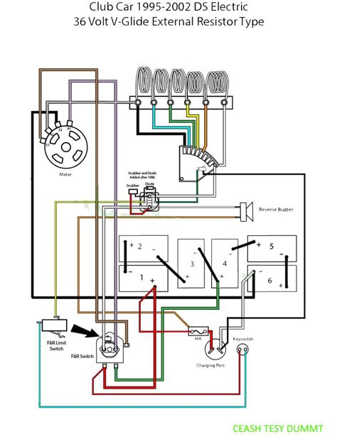 Optimizing Performance with Wiring Modifications