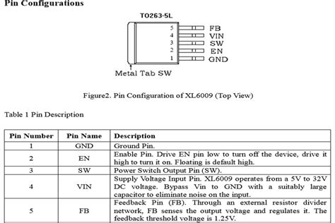 Optimizing Pin Configurations for Efficiency