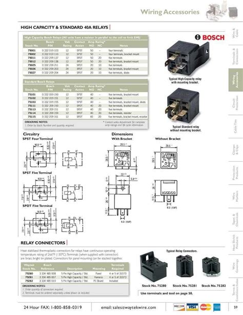 Optimizing Power Distribution Bosch Relay
