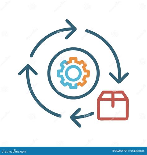 Optimizing Product Images