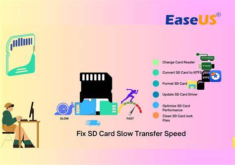 Optimizing SD Card Performance Resolves Slowness and Sustains